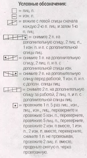 Условные обозначения в вязании спицами узоры косы 81